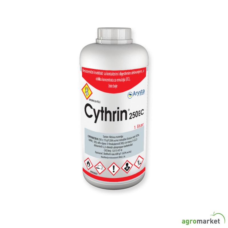 Cythrin 250 EC 1 l 